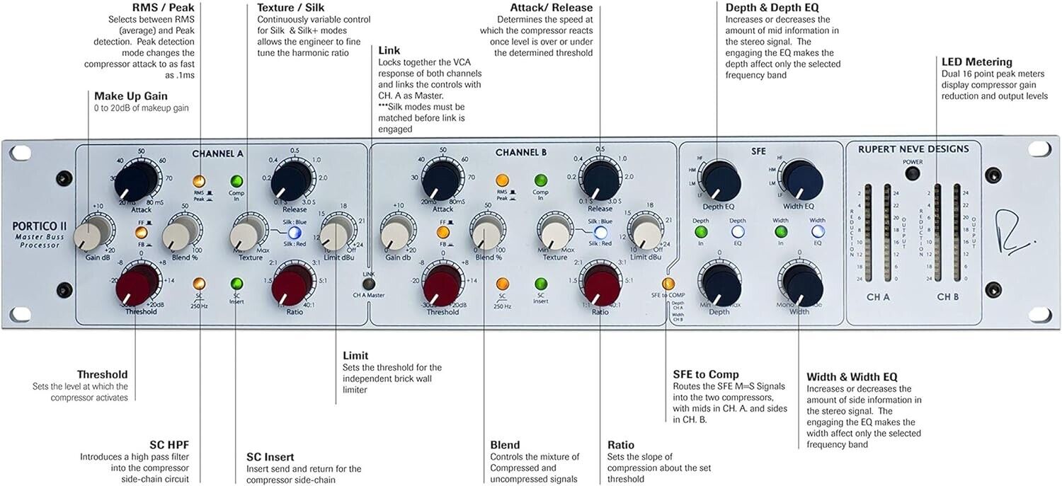 Rupert Neve Designs Portico II Master Buss Processor