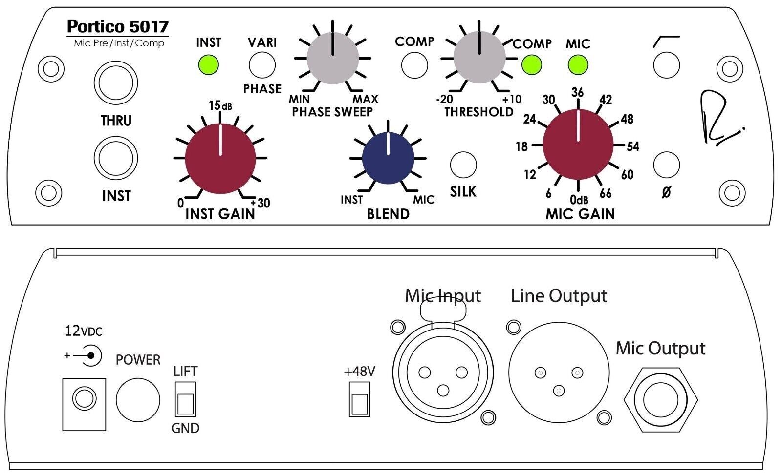 Rupert Neve Designs Portico 5017 Compressor