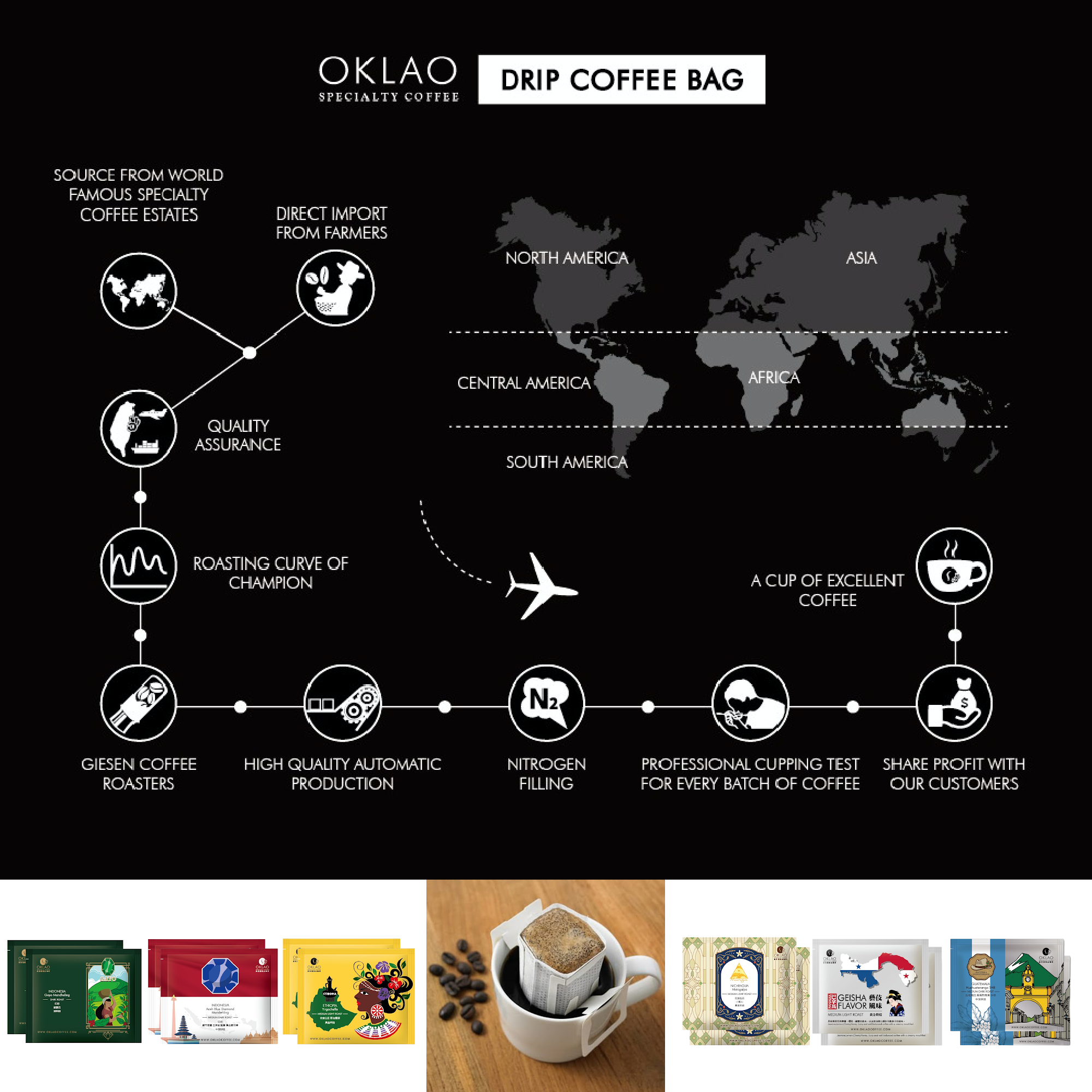 AKIRAKOKI OKLAO Coffee Single-Serve Portable Pour Over Drip Coffee - 12 Servings